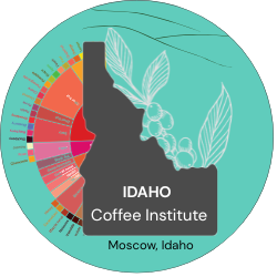 Idaho Coffee Institute